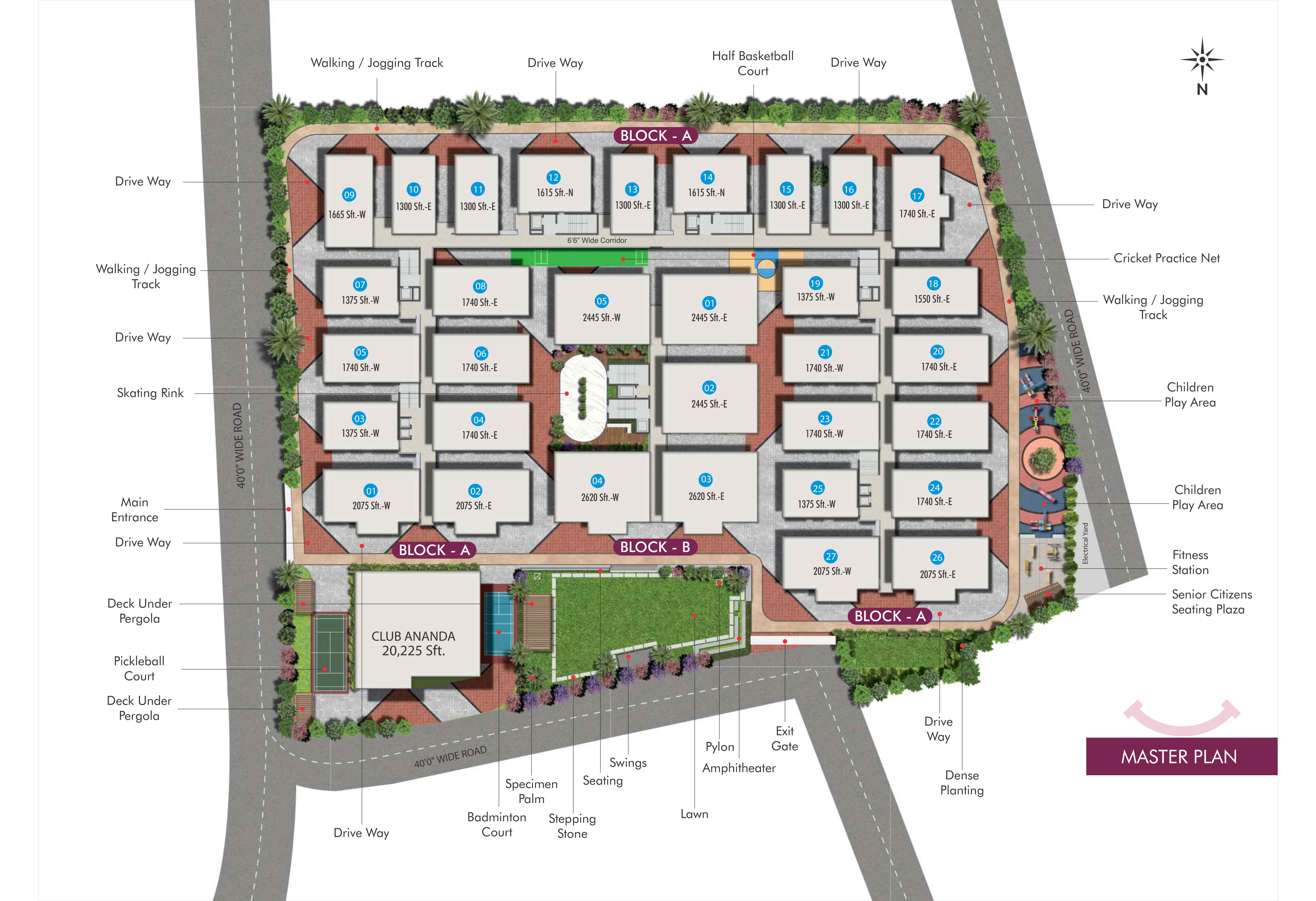 Ananda Master Plan